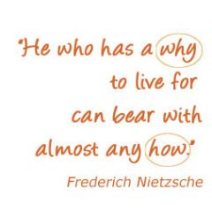 Friedrich Nietzsche Quote: a why for how, Mar 2009