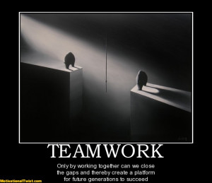 Motivational Quotes for Teamwork in Workplace