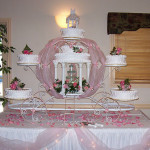 Fairy Tale Princess wedding is the dream of many brides. Add the ...
