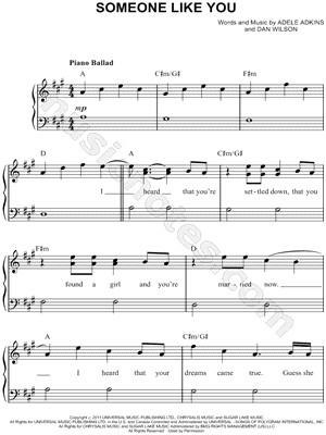 Imagine By John Lennon2 Free Piano Sheet Music Learn How To Play
