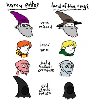 01-Harry Potter vs El Señor de los Anillos [Humor]-dotpod.com.ar