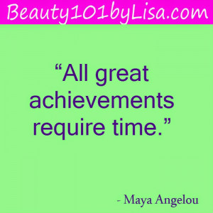 28 INSPIRATIONAL QUOTES BY - Maya Angelou