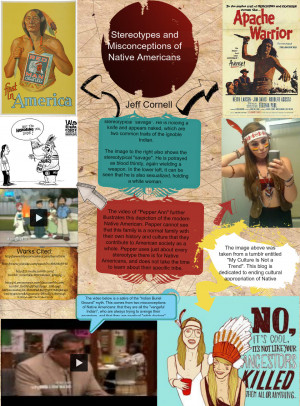 Native American Stereotypes Poster Project