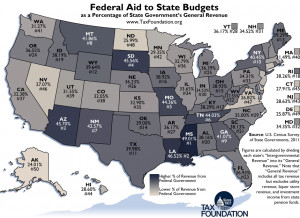 Monday Map: Federal Aid to State Budgets