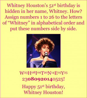 Whitney Houston: Classic Whitney