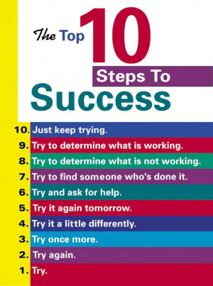 The Top 10 Steps to Success ARGUS® Poster