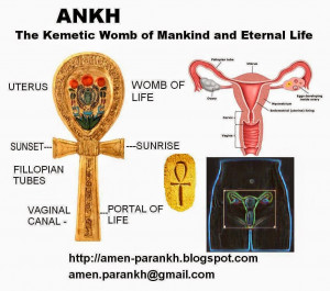 ANKH The Kemetic Womb of Mankind and Symbol of Eternal Life