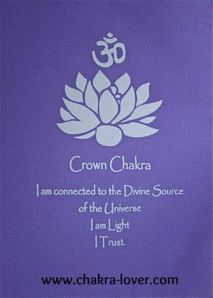 spirituality philosophy Spiritual energy healing chakras crown chakra ...