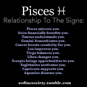 Pisces. Relationship to the signs.