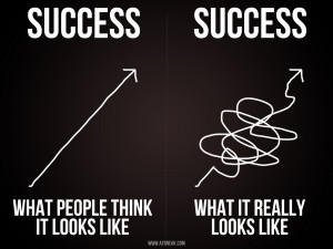 ... Success – What People Think It Looks Like But What It Really Looks