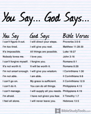 Sayings God, God Words, Inspiration, Quotes, Faith, God Is, Scripture ...