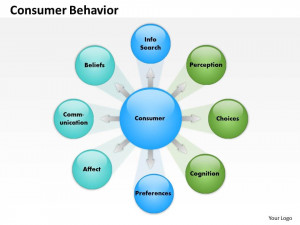 consumer_behavior_powerpoint_template_slide_Slide01.jpg
