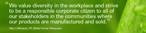 Corporate Social Responsibility Quotes