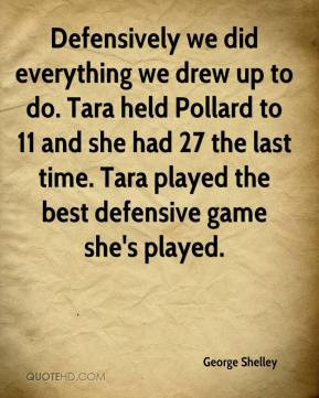 George Shelley Quotes