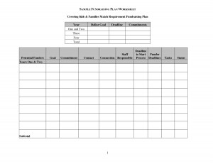 Sample Fundraising Plan Worksheet picture
