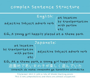 ... Sentences Structure, Japan Language, Japan Complex, Japan Sentences