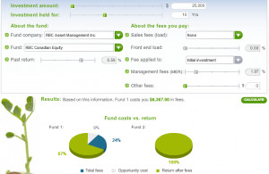 quicken mutual fund quotes not updating