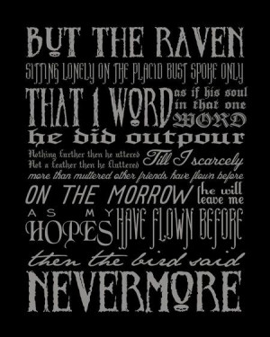NEVERMORE Edgar Allan Poe quote modern print poster