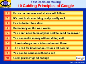 Google: Google's 10 Guiding Principles