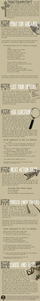 Picking A Path: An Illustrated Guide to Discernment - FOCUS Blog