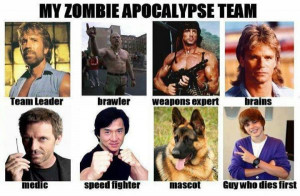 Zombie Apocalypse Team - Military humor