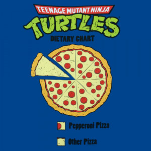 This TMNT shirt features a pizza pie chart of the Turtles’ dietary ...