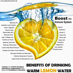 12 Health Benefits of Lemon Water: A Simple Health Tonic by Elizabeth ...