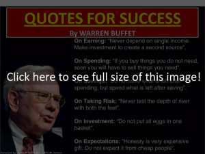 Success Quote By Warren Buffett Quotes (id: 118786)