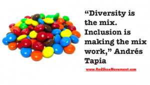 Diversity And Inclusion Meaning What is cultural diversity?