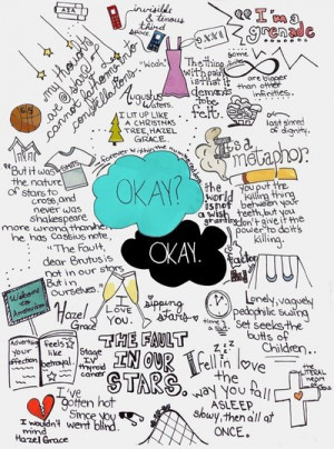 Quotes from John Green’s books. Best book ever: The Fault In Our ...