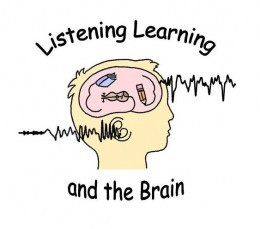 Hearing vs Listening skills - The difference