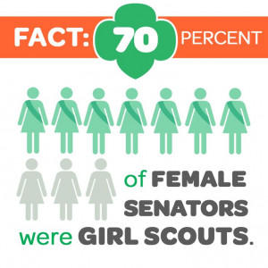percent of female senators were girl scouts make sure your girl ...