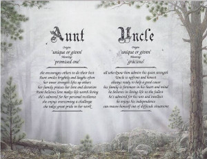 Aunt Uncle Poem Forest Print Personalized Name Meaning