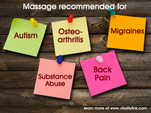 Funny Massage Therapy Quotes Of massage as an adjunct