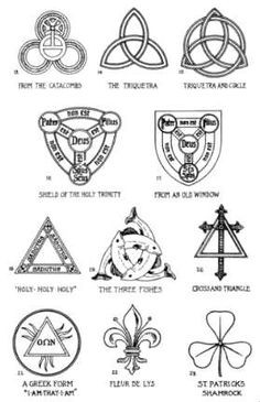 Symbols of the holy trinity More