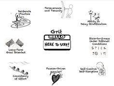 Quotes about Grit