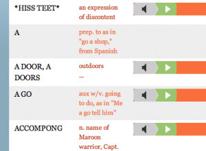 Will Grow Allowing Users...
