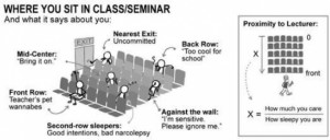 ... .com/attachments/28711d1325532403-where-do-you-sit-your-classroom.jpg