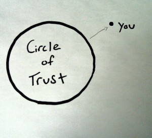 Go Back > Gallery For > Circle Of Trust Meet The Parents Gif