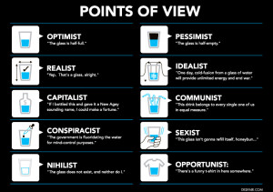 Different Points Of View Quotes Different Point Of View Quotes