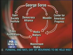 The 10 Best Rush Limbaugh Quotes the George Soros Steno-Pool Was Kind ...