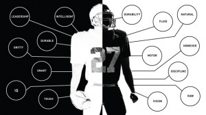 Which Words Are Used To Describe White And Black NFL Prospects?