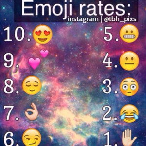 Emoji TBH Rate