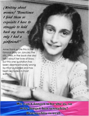 Anne Frank wroteQuote