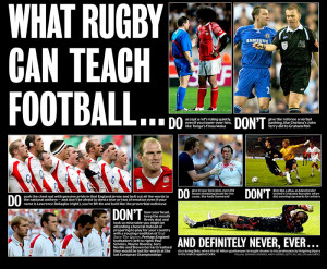 ... headlines again and football should not shyaway in learning from it