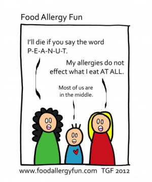 One Stop Shop to Food Allergy Blogs