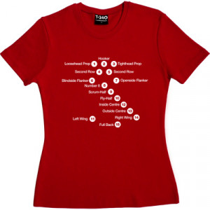 Rugby Union Positions Red Women's T-Shirt