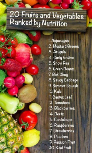 lose weight wiht fruits and vegetables