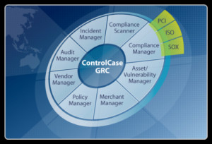 ControlCase IT-GRC Platform
