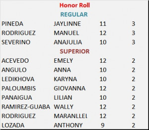 School Honor Roll Images